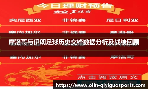 摩洛哥与伊朗足球历史交锋数据分析及战绩回顾